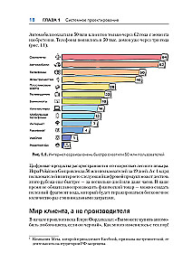 Agile organizāciju dizains
